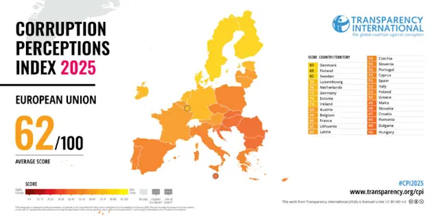 Portugal índice perceção corrupção 2025