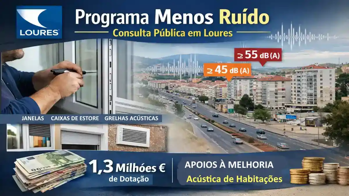 Loures Programa Menos Ruído